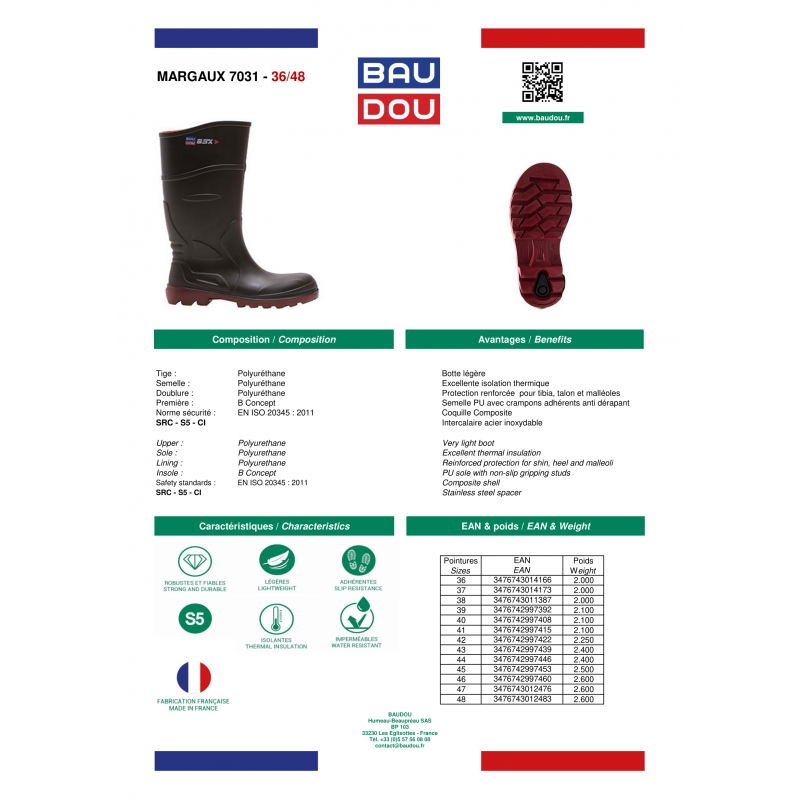 BOTTES DE PLUIE COQUEES