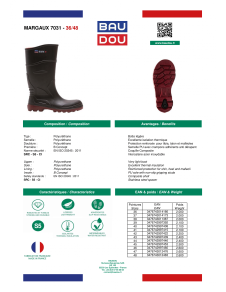BOTTES DE PLUIE COQUEES