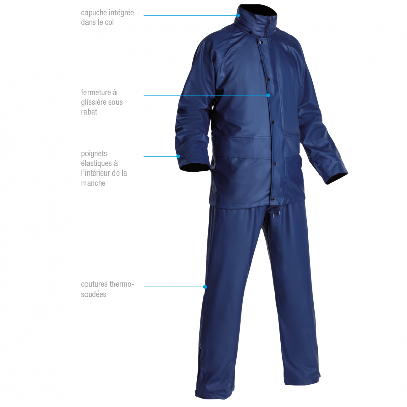 ENSEMBLE DE PLUIE ENDUIT