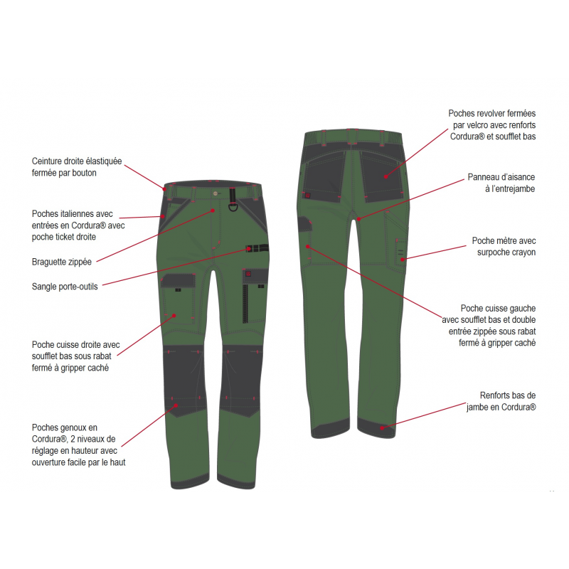 PANTALON RULER Adolphe LAFONT